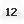 Zusatzangebot 12 Monate Gewährleistung